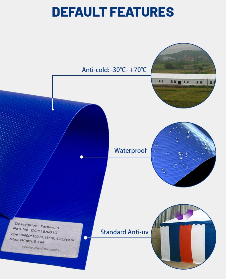 Waterproof Plastic Sheet Polyethylene Tarpaulin Material